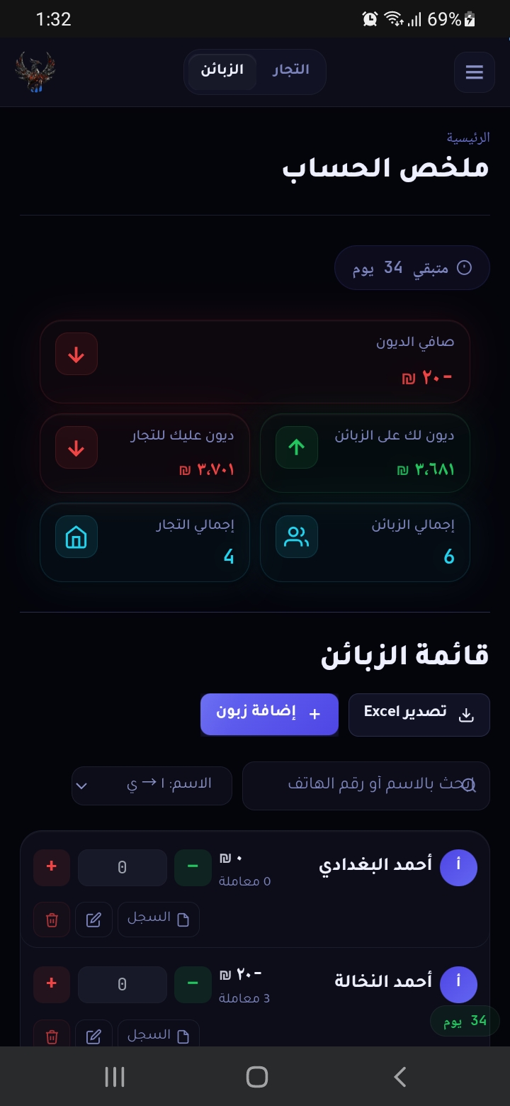 لوحة تحكم المنصة — ملخص الديون والمعاملات والإحصاءات